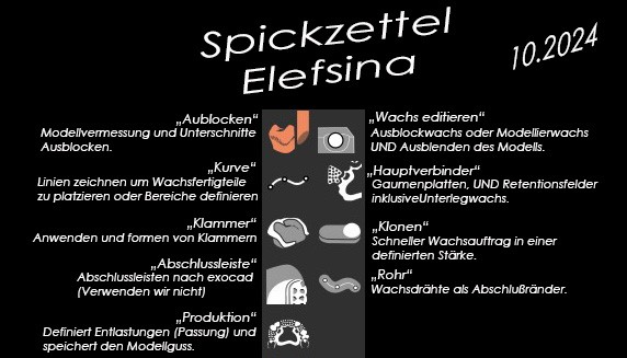 Product image 1 of the product “Exocad Spickzettel mit Elefsina ”